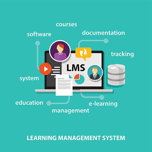 Online Learning Management System